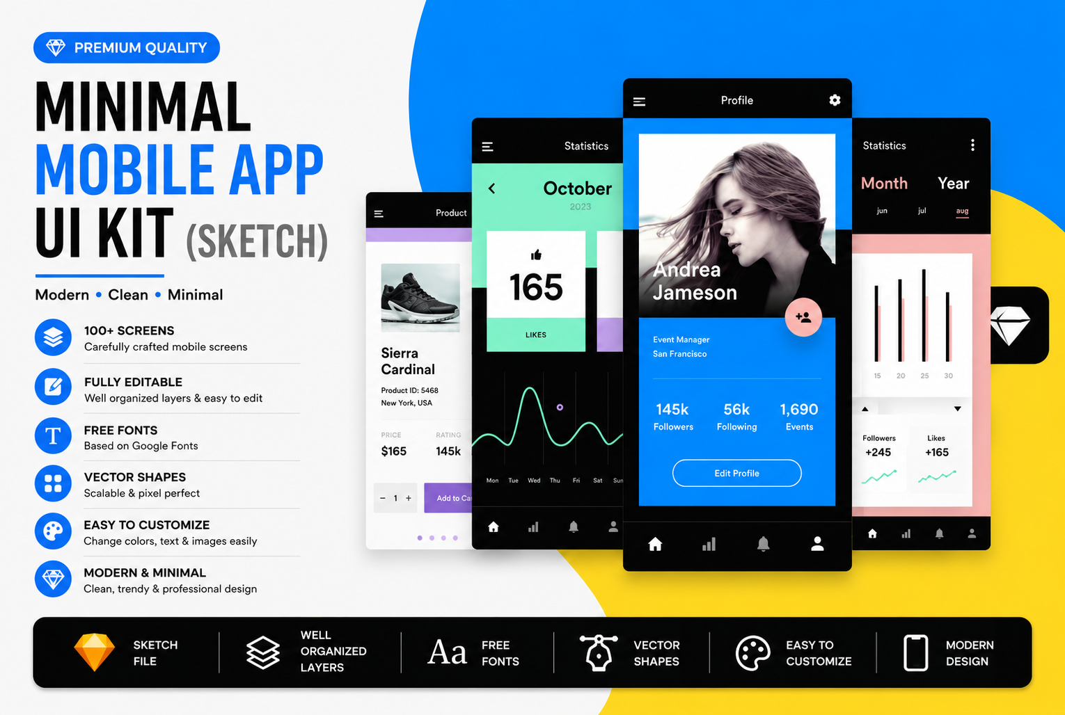 Minimal Mobile App UI Kit – Premium Sketch Templates